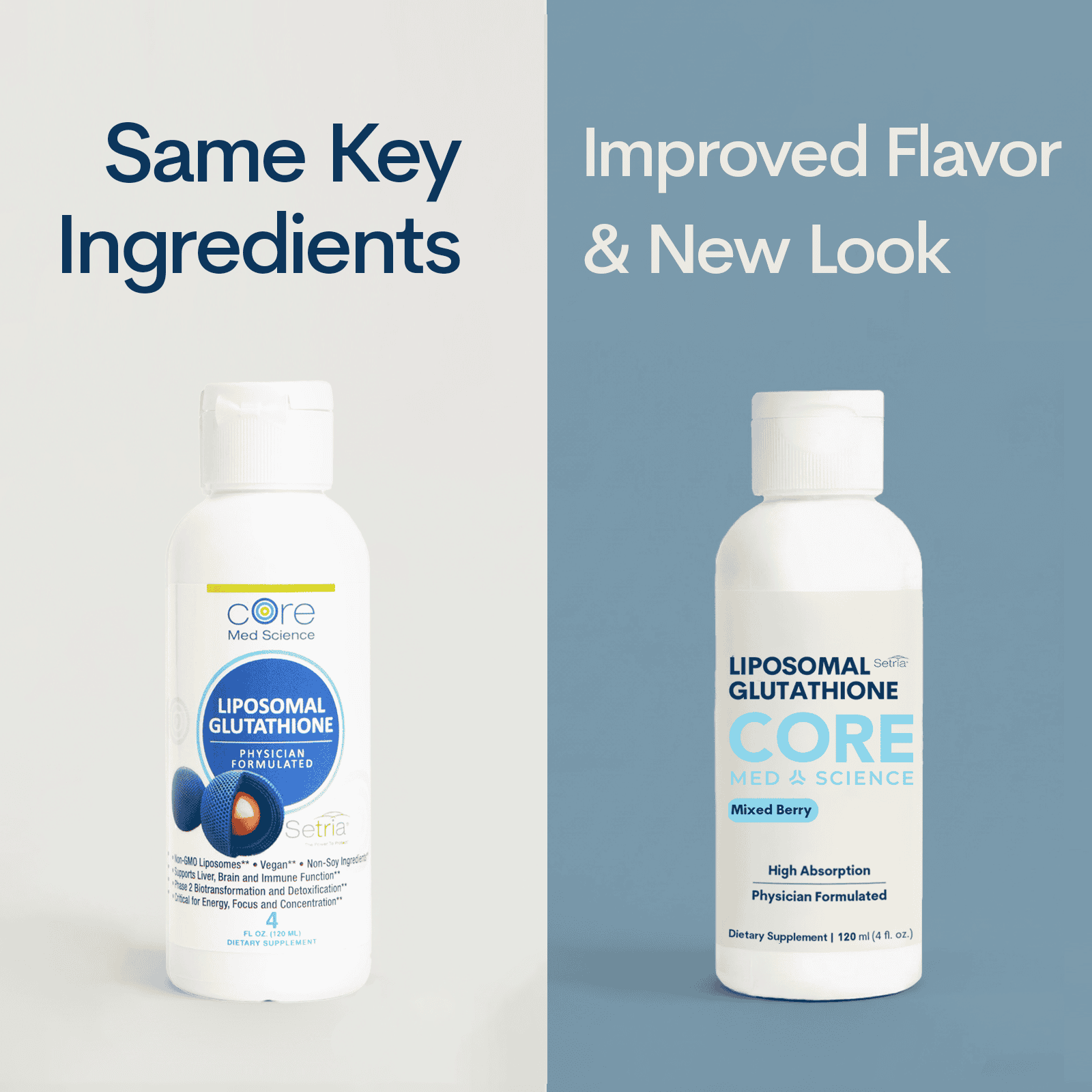 Liquid Liposomal Glutathione (4 FL OZ/ 30 Servings)